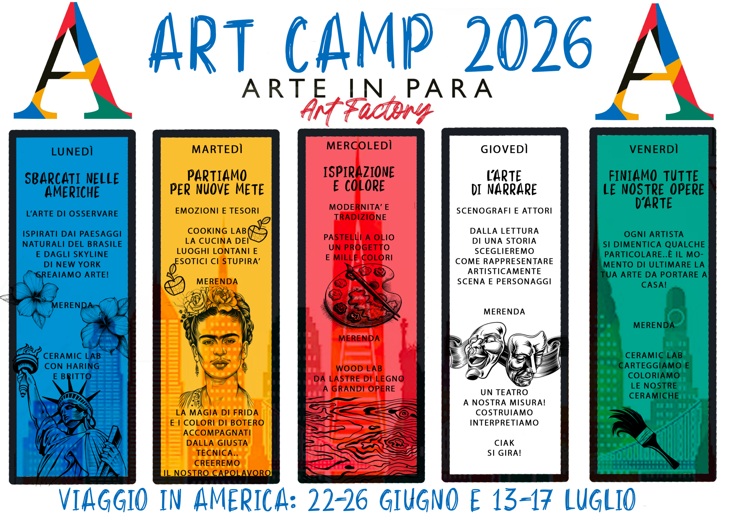 Viaggio in America